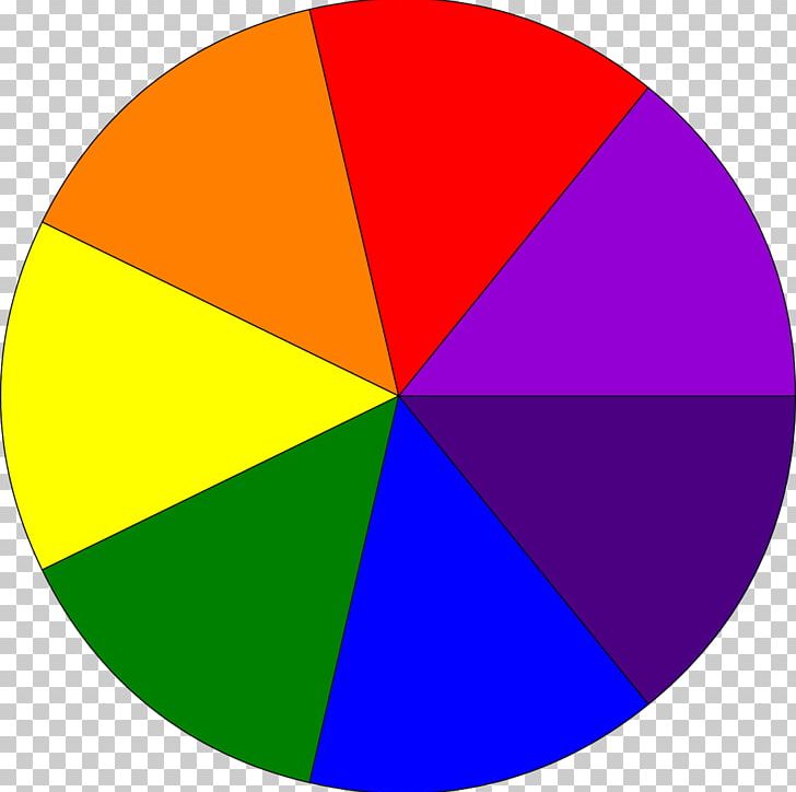 blank color wheel 6 circles