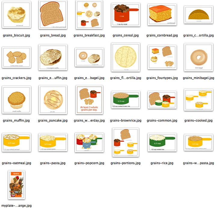 Food Group Whole Grain Cereal PNG, Clipart, Bread, Cereal, Diagram, Food, Food Group Free PNG Download