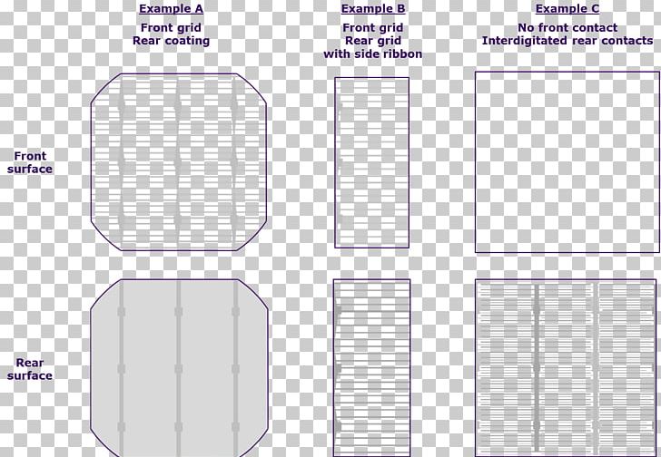 Paper Product Design Line Purple Angle PNG, Clipart, Angle, Area, Art, Cellular Grid, Diagram Free PNG Download