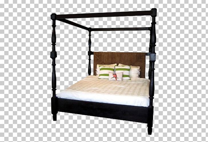 Bed Frame PNG, Clipart, Bed, Bed Frame, Furniture, Triangle Poster Free PNG Download