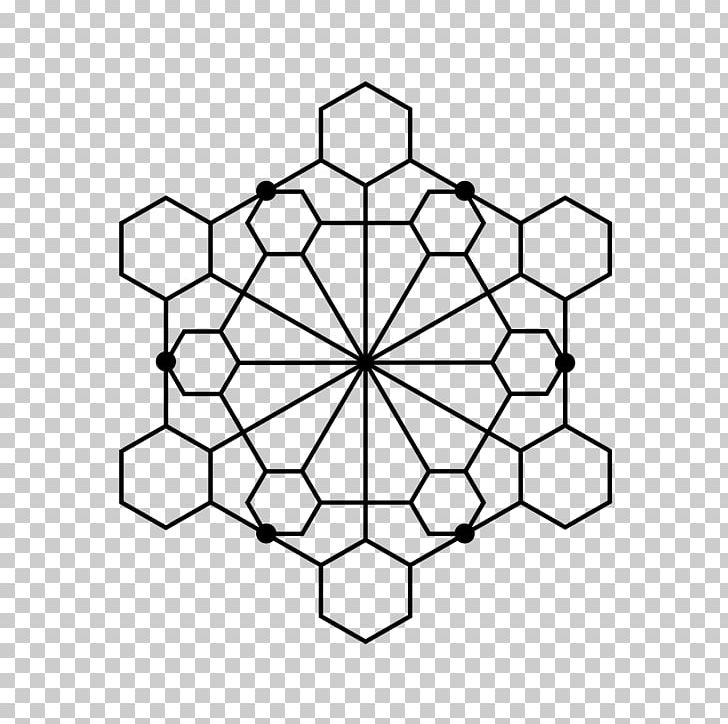 Topology Circle Geometric Shape Geometry Point PNG, Clipart, Alchemy, Angle, Area, Black And White, Circle Free PNG Download