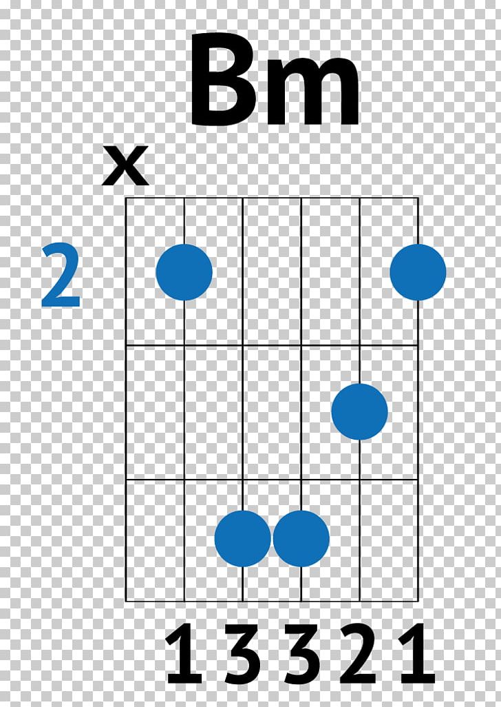 Ukulele Guitar Chord Strum PNG, Clipart, Acoustic Guitar, Angle, Area, Blue, Capo Free PNG Download