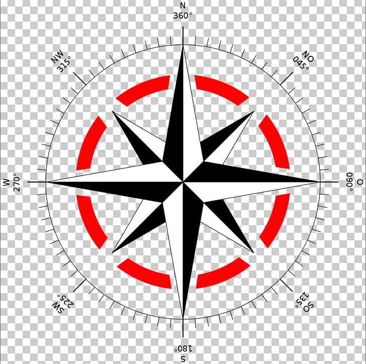 North Compass Rose Cardinal Direction PNG, Clipart, Area, Cardinal Direction, Circle, Clip Art, Compass Free PNG Download
