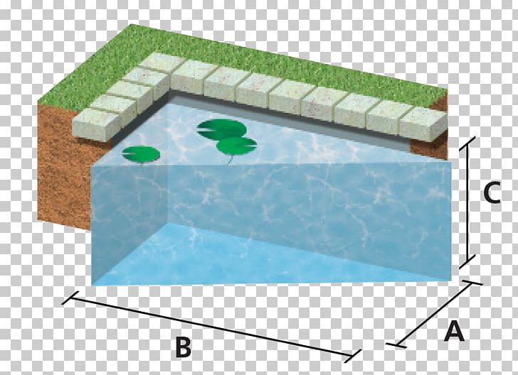 Pond Water Garden Meter Volume PNG, Clipart, Angle, Area, Cubic Meter, Dew, Edge Free PNG Download