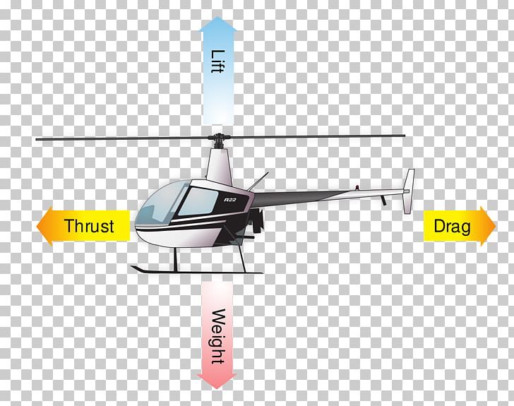 Helicopter Fixed-wing Aircraft Flight Airplane PNG, Clipart, 0506147919, Airplane, Angle, Flight, Flight Control Surfaces Free PNG Download
