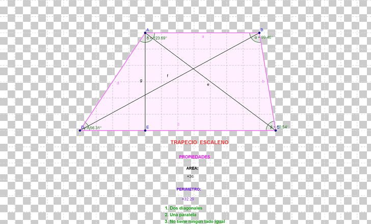 Triangle Area Line Circle PNG, Clipart, Angle, Area, Art, Circle, Diagram Free PNG Download