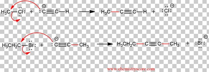 Acetylide Deprotonation Sodium Amide Monograph Anion PNG, Clipart, Acetylide, Angle, Anion, Area, Base Free PNG Download