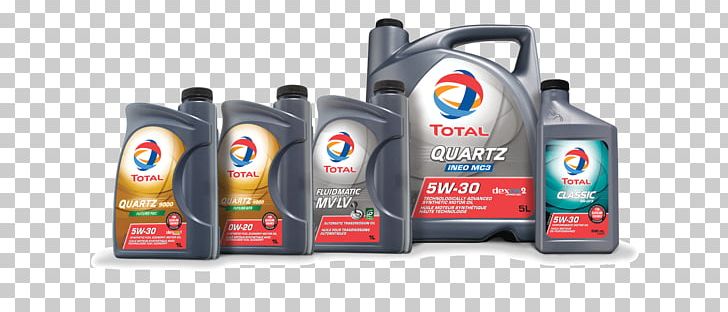 Lubricant Car Motor Oil Petroleum PNG, Clipart, Automotive Fluid, Brand, Car, Car Motor, Company Free PNG Download
