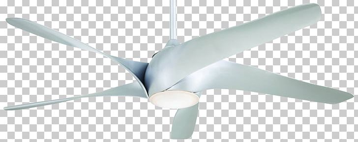 Window Ceiling Fans Lighting PNG, Clipart, Bedroom, Ceiling, Ceiling Fan, Ceiling Fans, Decorative Arts Free PNG Download