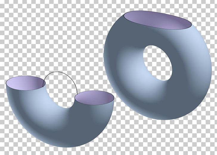 Torus Morse Theory Cylinder Betti Number Three-dimensional Space PNG, Clipart, Betti Number, Connected Sum, Cylinder, Geometry, Homotopy Free PNG Download