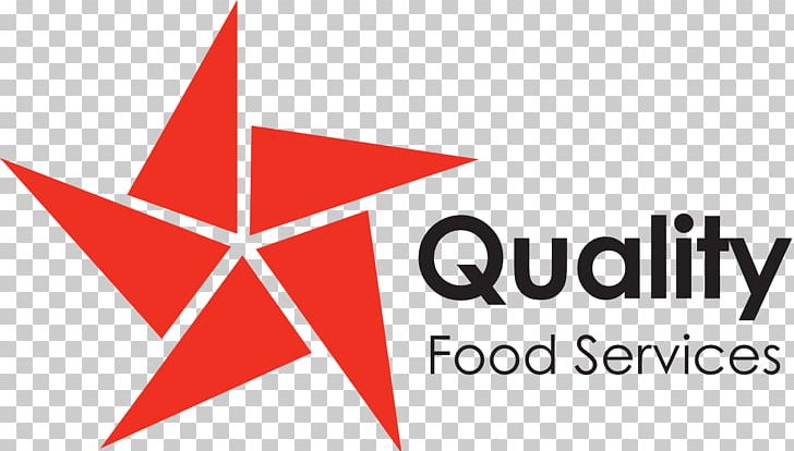 Logo Quality Foods | Beverages Foodservice Retail PNG, Clipart, Angle, Area, Brand, Company, Diagram Free PNG Download