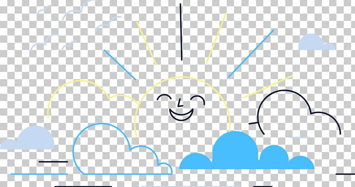 Sun Clouds Dayan PNG, Clipart, Angle, Area, Baiyun, Blue, Brand Free PNG Download