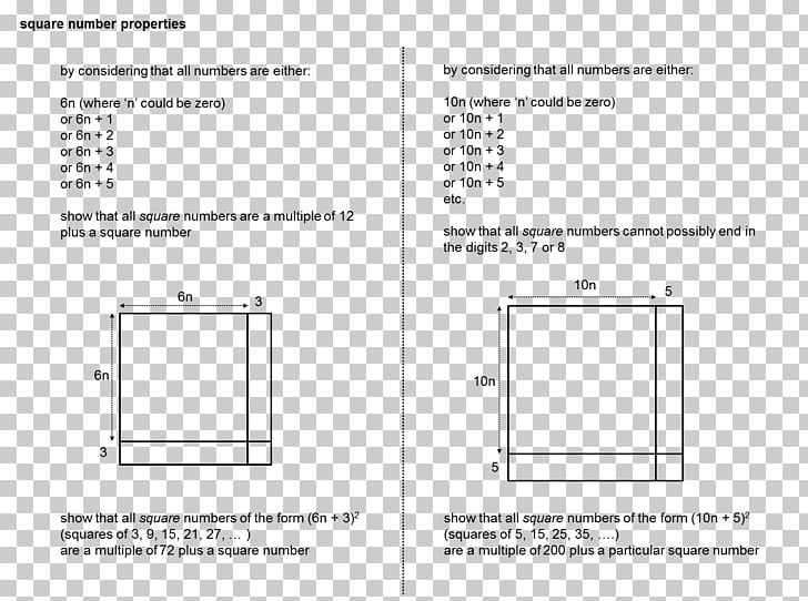 Mnunu Nimune Jordan Canonical Form: Application To Differential Equations Human–computer Interaction /m/02csf PNG, Clipart, Angle, Area, Black And White, Brand, Diagram Free PNG Download