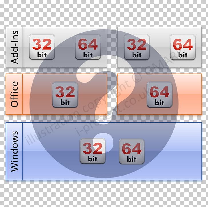 64-bit Computing 32-bit Microsoft Office X86-64 PNG, Clipart, 32bit, 64bit Computing, Bit, Blog, Brand Free PNG Download