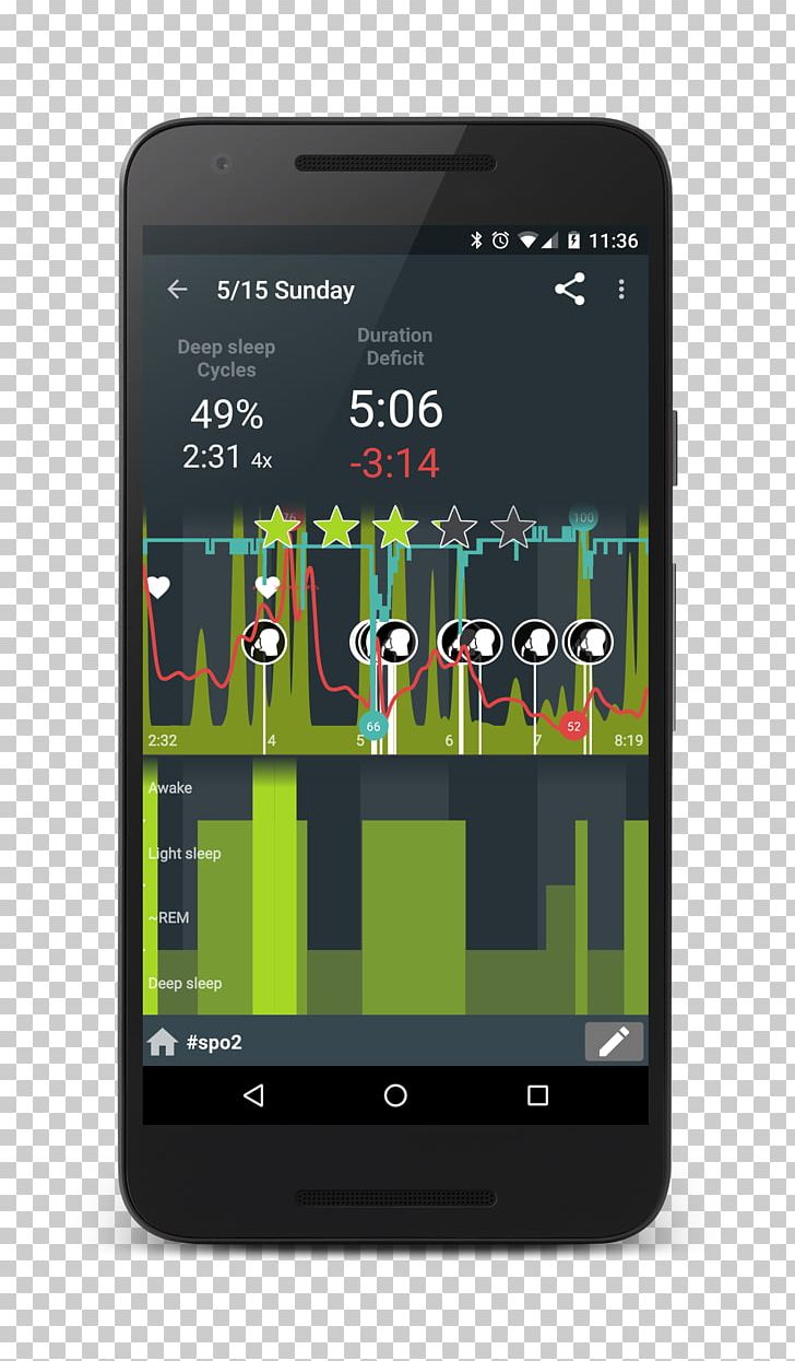 Feature Phone Smartphone The Blue Line Mobile Phones Android PNG, Clipart, Android, Android 71, Blue Line, Blue Line Curve, Cellular Network Free PNG Download