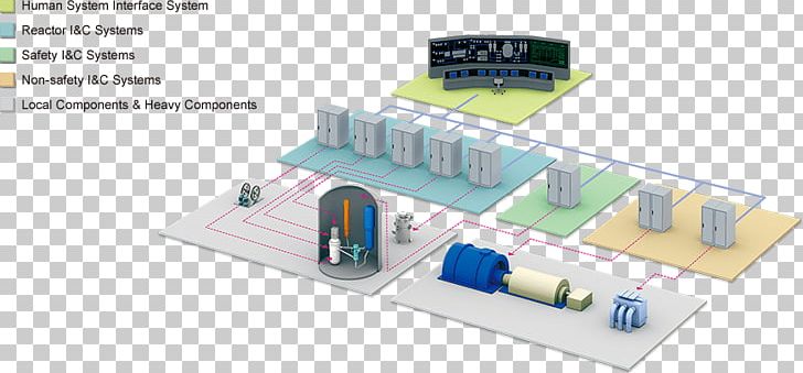 Service Passivity Electronic Circuit Electronic Component PNG, Clipart, Angle, Circuit Component, Electronic Circuit, Electronic Component, Energy System Free PNG Download