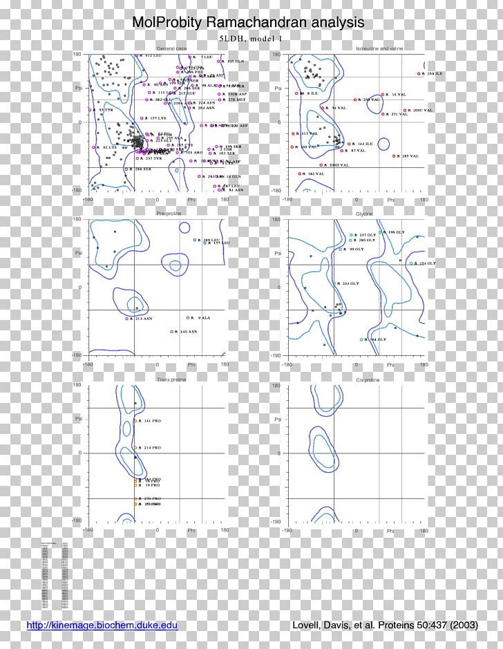 Drawing Line Diagram PNG, Clipart, Angle, Area, Art, Diagram, Drawing Free PNG Download