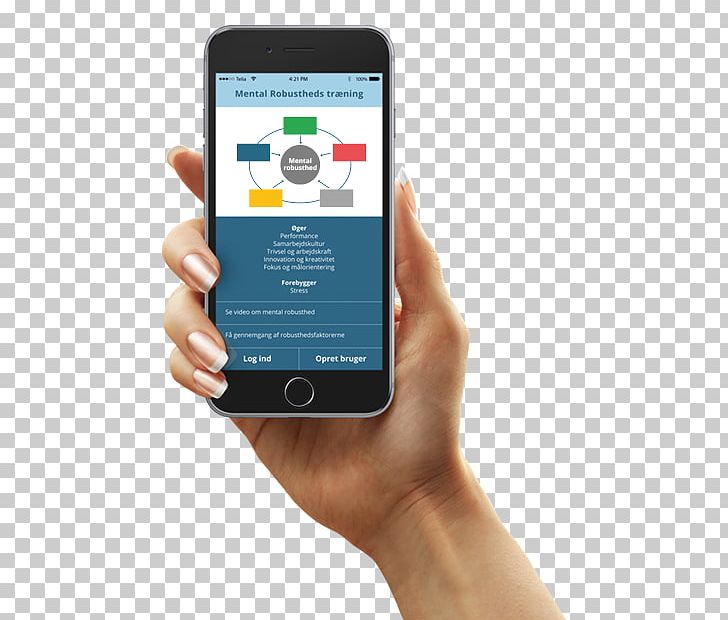 Mobile App Development Camera Business PNG, Clipart, Business, Communication Device, Electronic Device, Electronics, Gadget Free PNG Download