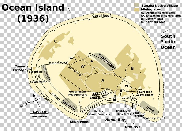 Banaba Island Line Islands Lesser Sunda Islands Rabi Island PNG, Clipart, Archipelago, Area, Coral Island, Diagram, Island Free PNG Download