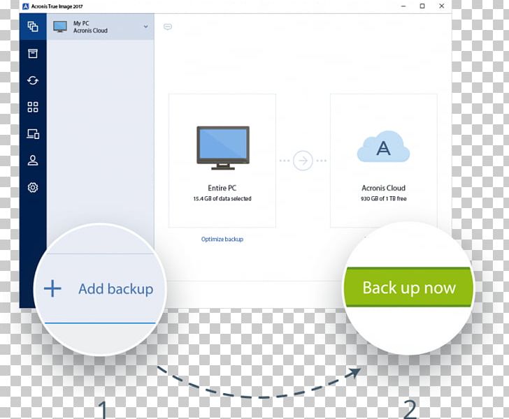 Brand Logo Font PNG, Clipart, Acronis True Image, Brand, Computer Icon, Computer Icons, Computer Program Free PNG Download
