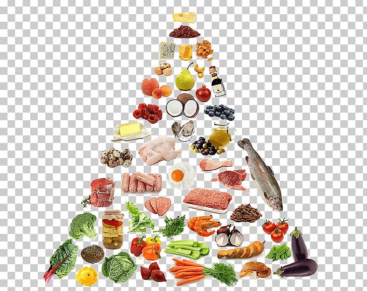 Paleolithic Diet Food Nutrition Health PNG, Clipart, Autoimmune Disease, Christmas Decoration, Christmas Ornament, Cuisine, Dessert Free PNG Download