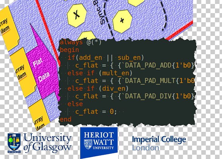 University Of Glasgow Scottish Literature Graphic Design Regius Professor Of English Language And Literature Pattern PNG, Clipart, Advertising, Area, Brand, Glasgow, Graphic Design Free PNG Download