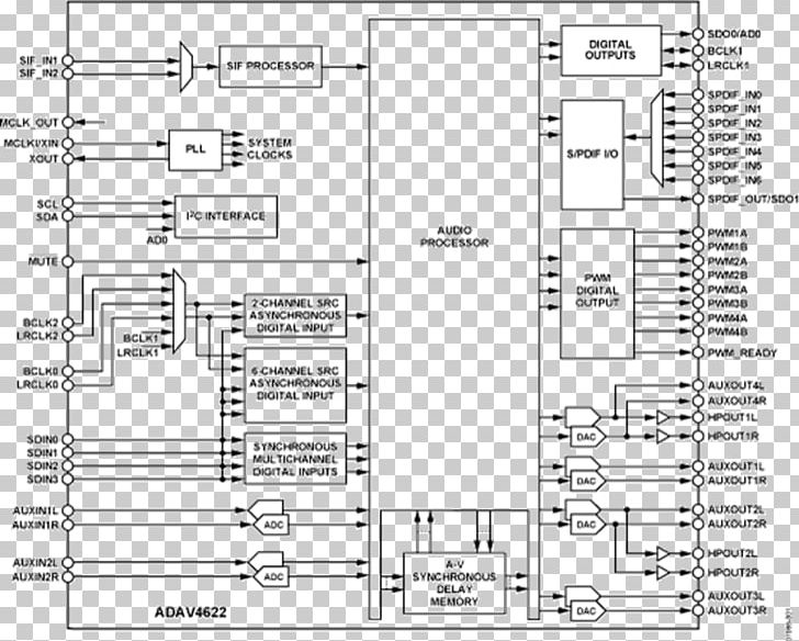 Technical Drawing Car Engineering Diagram PNG, Clipart, Angle, Area, Art, Auto Part, Black And White Free PNG Download