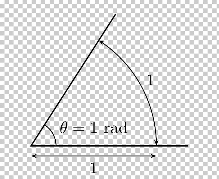 Radian Right Angle Turn Angular Unit PNG, Clipart, Angle, Angolo Piatto, Angular Unit, Arc, Area Free PNG Download