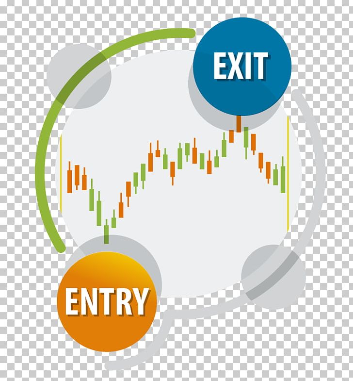 Foreign Exchange Market Trader Day Trading Trading Strategy PNG, Clipart, Area, Binary Option, Brand, Communication, Day Trading Free PNG Download