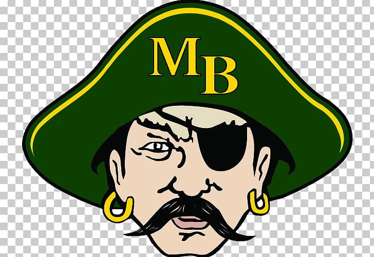 North Myrtle Beach High School National Secondary School Middle School PNG, Clipart, Alumnus, Artwork, Beach, Brand, Class Free PNG Download