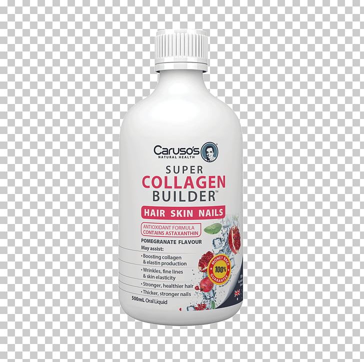 Dietary Supplement Lotion Collagen Skin Liquid PNG, Clipart,  Free PNG Download