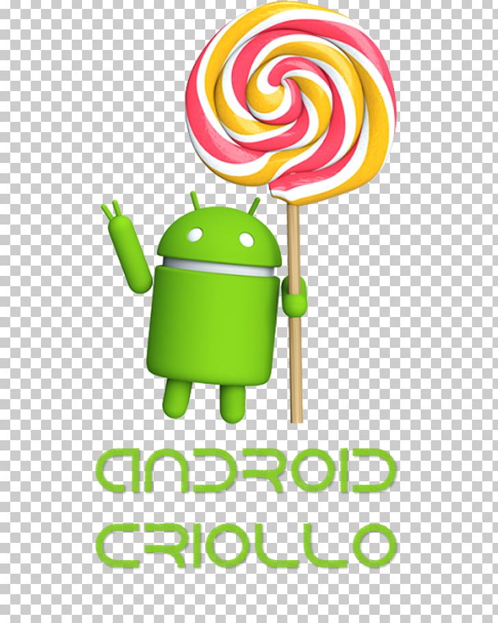 Moto G Android Lollipop Flat World PNG, Clipart, Android Kitkat, Android Lollipop, Android Oreo, Android Version History, Area Free PNG Download