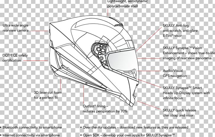 Motorcycle Helmets Skully Car PNG, Clipart, Angle, Area, Auto Part, Black And White, Bobber Free PNG Download