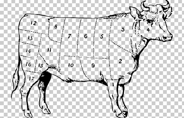 Muskox Beef Cattle Open PNG, Clipart, Angle, Animal Figure, Area, Artwork, Beef Cattle Free PNG Download