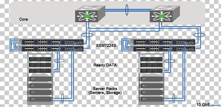 10 Gigabit Ethernet Network Switch PNG, Clipart, 10 Gigabit Ethernet, Bandwidth, Brand, Circuit Component, Computer Free PNG Download