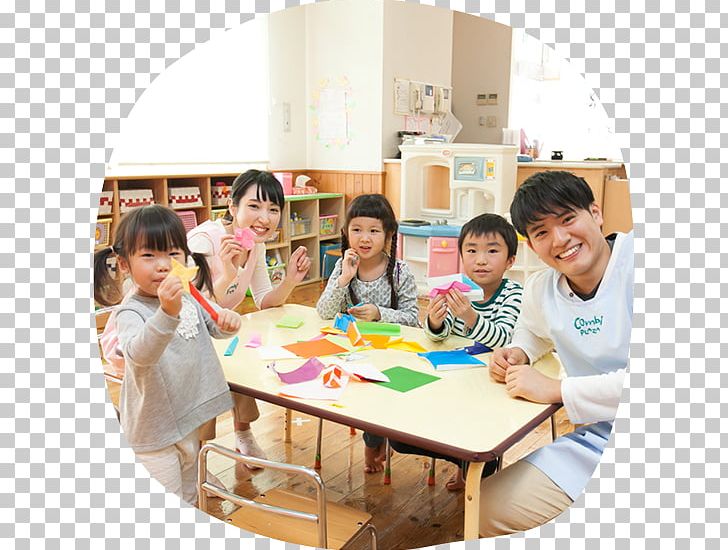 Jardin D'enfants Kindergarten Toddler コンビウィズ（株） Child Care PNG, Clipart,  Free PNG Download