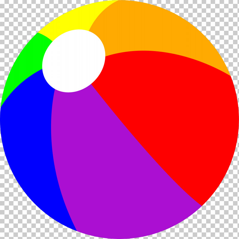 Beach Ball PNG, Clipart, Ball, Beach, Beach Ball, Circle 7 Logo, Colorfulness Free PNG Download