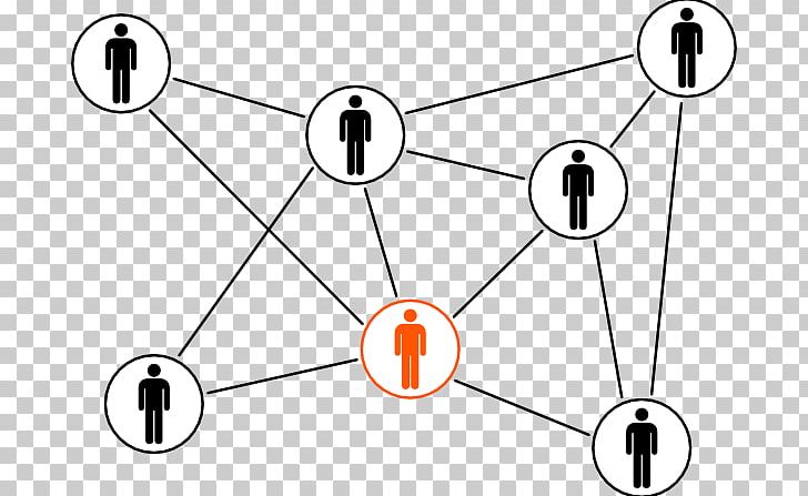Computer Network Social Networking Service PNG, Clipart, Angle, Area, Black And White, Blog, Business Networking Free PNG Download