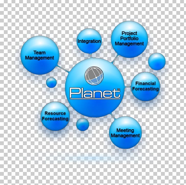 Computer Software Project Management Software Project Portfolio Management Upgrade PNG, Clipart, Ball, Blog, Brand, Circle, Computer Free PNG Download