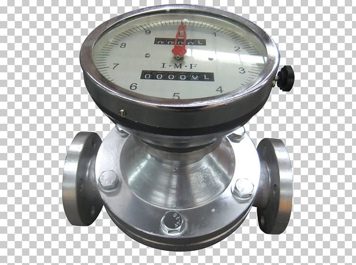 Gauge Measurement Technical Standard Control System PNG, Clipart, Business, Com, Control, Engineering, Factory Free PNG Download