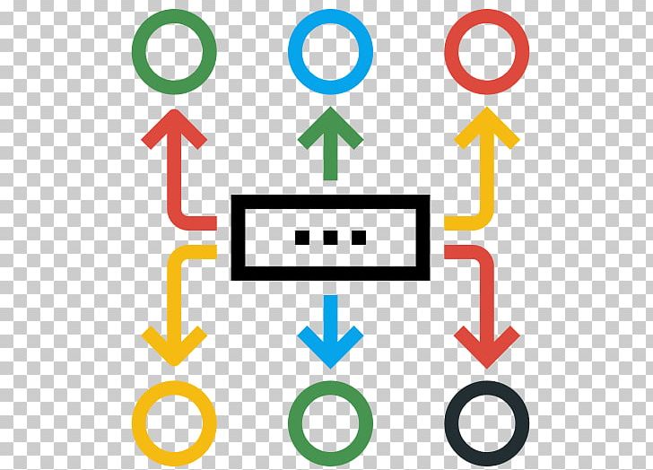 Supply Chain Management Computer Icons Communication Plan PNG, Clipart, Area, Business, Business Process, Circle, Communication Free PNG Download