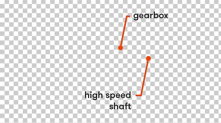 Line Brand Angle Font PNG, Clipart, Angle, Area, Brand, Circle, Diagram Free PNG Download