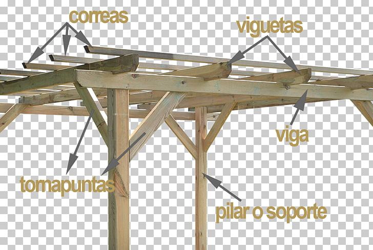 Pergola Roof Wood Garden Joist PNG, Clipart, Angle, Architectural Engineering, Beam, Ceiling, Furniture Free PNG Download