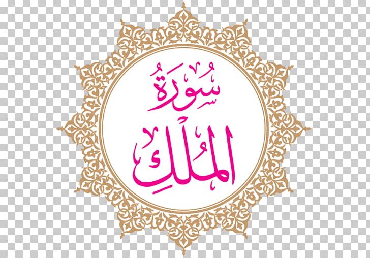 Ya Sin قرآن مجيد What Surah Ad-Dukhan PNG, Clipart,  Free PNG Download