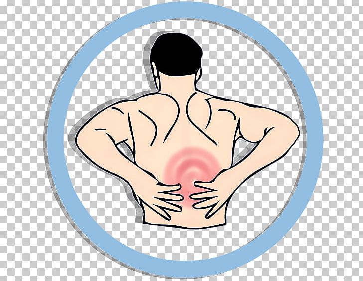 Pain Management Low Back Pain Human Back Middle Back Pain Health PNG, Clipart, Abdomen, Ache, Analgesic, Arm, Back Pain Free PNG Download
