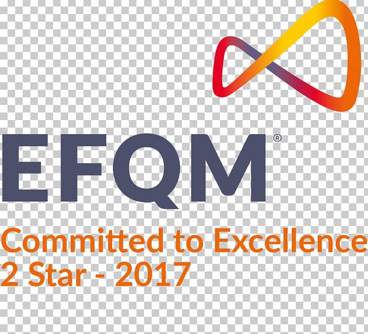 EFQM Excellence Model Management Non-profit Organisation PNG, Clipart, 2017, Area, Award, Brand, Continual Improvement Process Free PNG Download