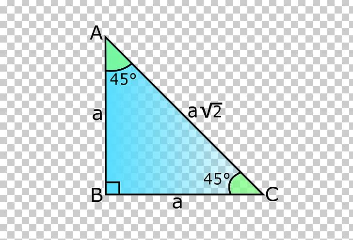 area of an isosceles triangle mixed numbers