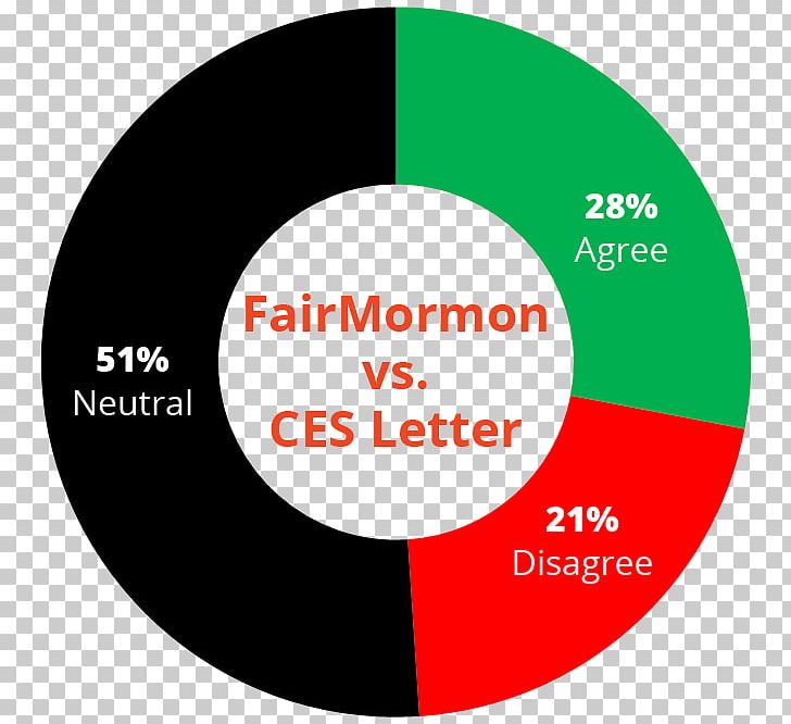 CES Letter: My Search For Answers To My Mormon Doubts The Church Of Jesus Christ Of Latter-day Saints FairMormon Organization Mormonism And Polygamy PNG, Clipart, Apologetics, Area, Brand, Circle, Communication Free PNG Download