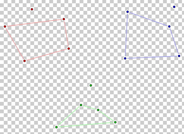 Happy Ending Problem Mathematics General Position Mathematical Problem PNG, Clipart, Angle, Area, Circle, Convex Polygon, Convex Set Free PNG Download