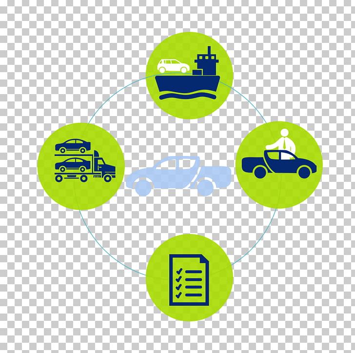 Car Air Waybill Import Vehicle Warehouse PNG, Clipart, Air Waybill, Area, Bill Of Lading, Brand, Bureau Veritas Free PNG Download
